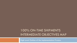 100 Percent Ontime Graphic